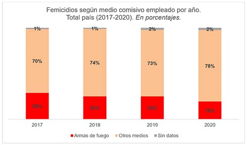 Imagen Nota